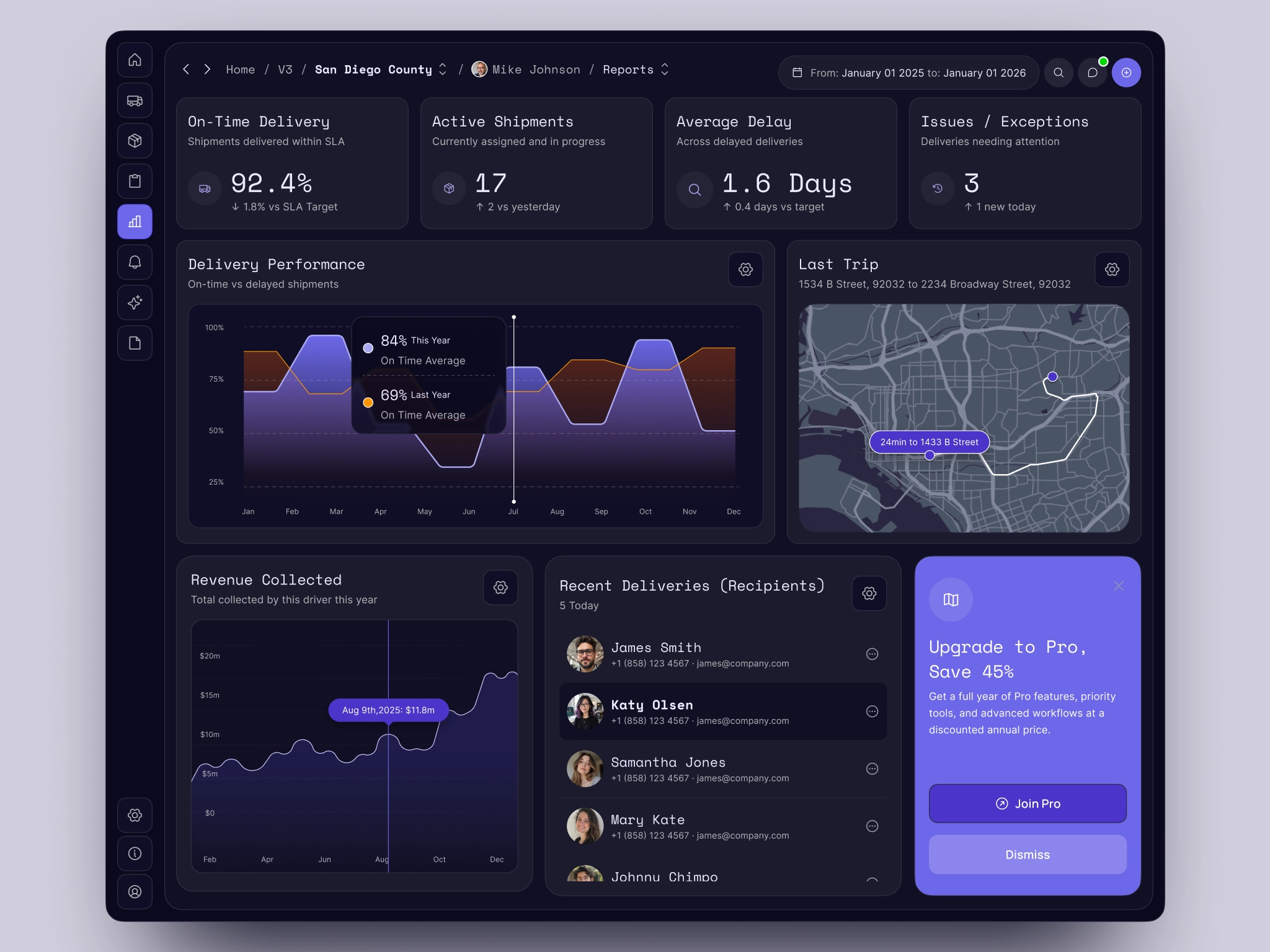 Logistics Dashboard UI