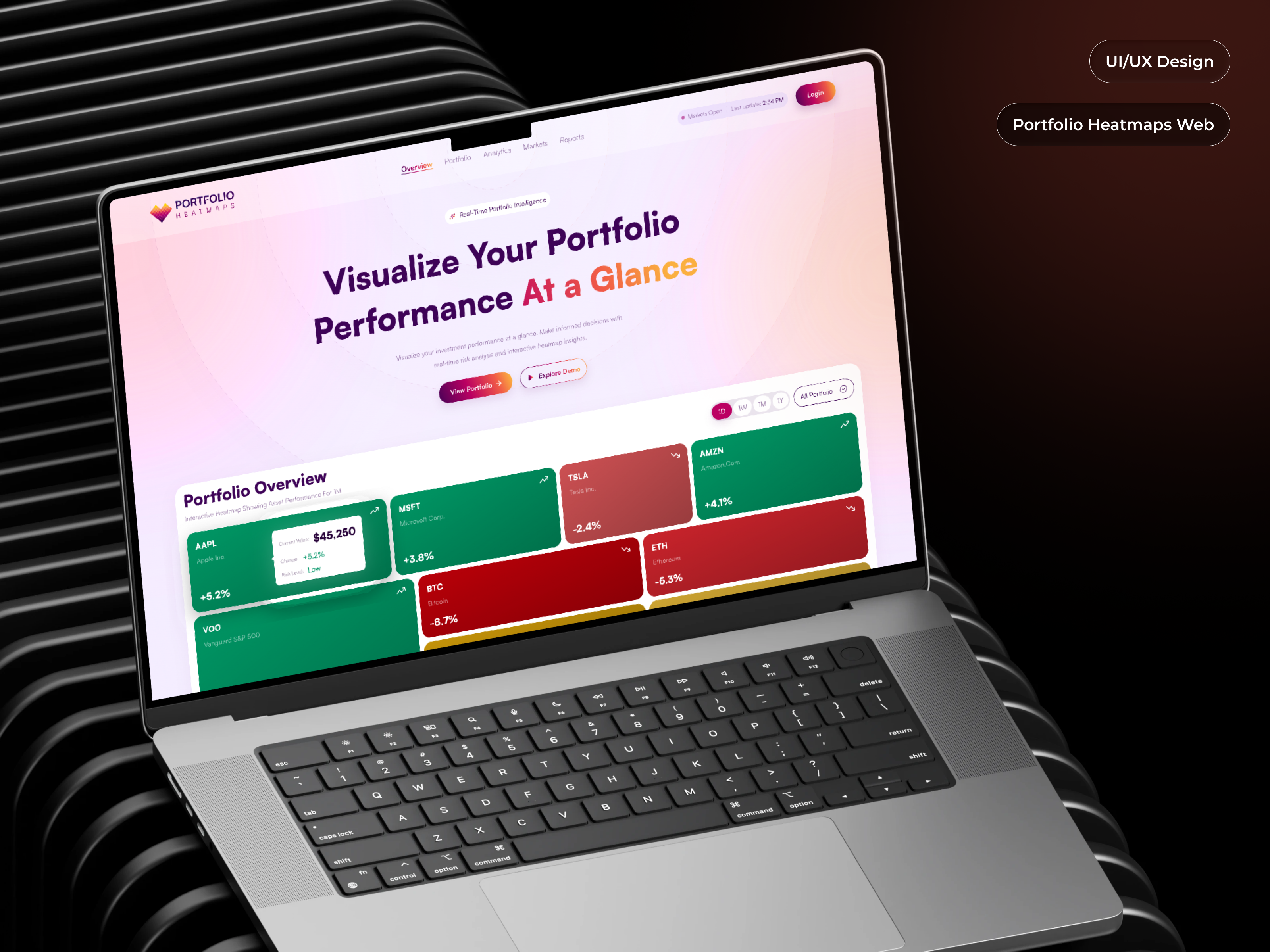 📊 Portfolio Heatmaps — Web Experience analytics dashboard dashboard design data dataviz design finetechui graph graphic design heatmap location product design stats ui ui design ux uxdesign visualization web web design