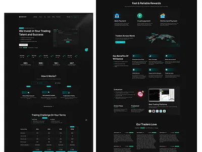 Prop Firm Trading Platform UI/UX—Forex & Crypto Dashboard Design cryptodashboard cryptotrading dashboarddesign fintech fintechdesign forexdashboard forextrading fundedtrader fundingchallenge investmentapp propfirm proptrading tradingdashboard tradingevaluation tradingplatform uidesign uiux uxdesign webappdesign webdesign