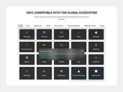 Cloud Infrastructure Dashboard - Ecosystem Compatibility cloudcomputing dashboard saas ui ux vps webdesign
