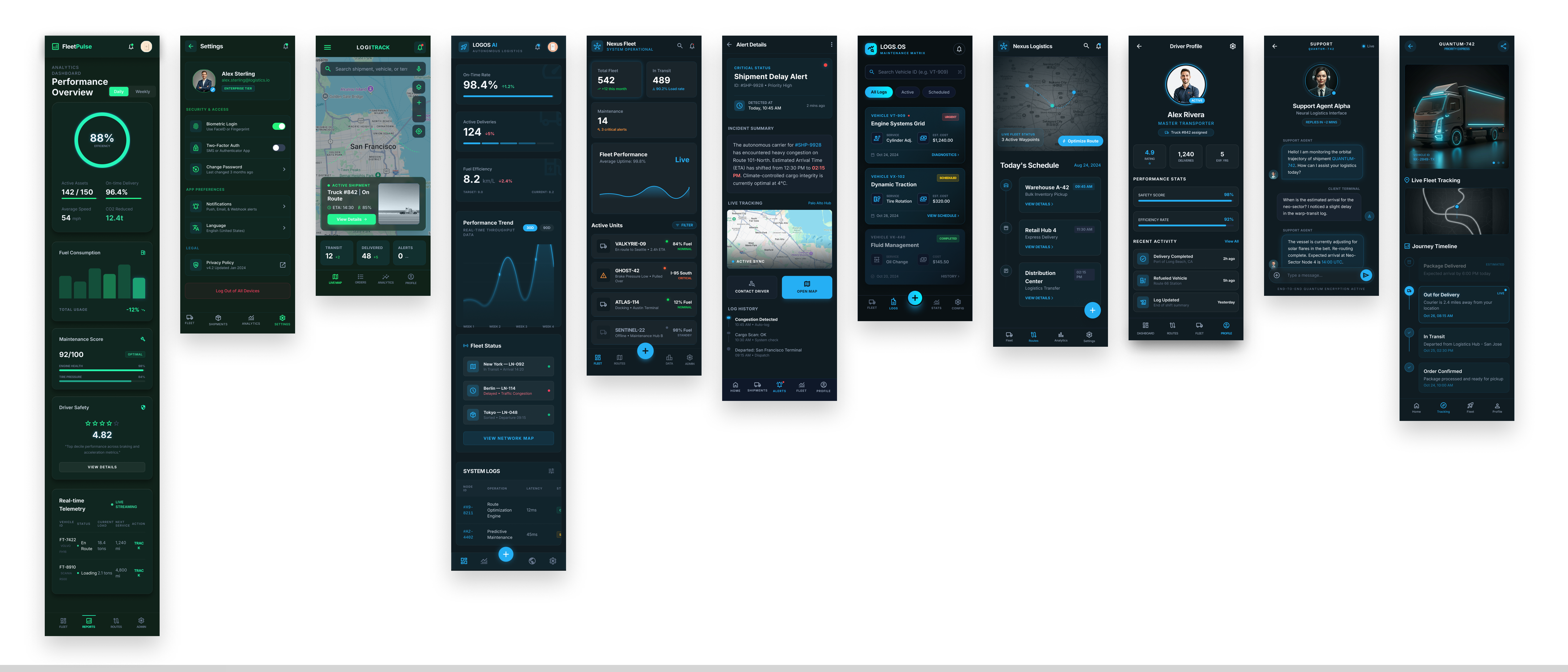 Logistics Mobile App Design app design auto layout dark ui dashboard ui dribbble driver management figma fleet management logistics mobile app ui mobile app mobile app design performance analytics product design shipment monitoring ui design ui ux design ux design