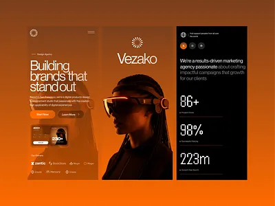 Gandor© branding design figma graphic design illustration logo typography ui ux vector