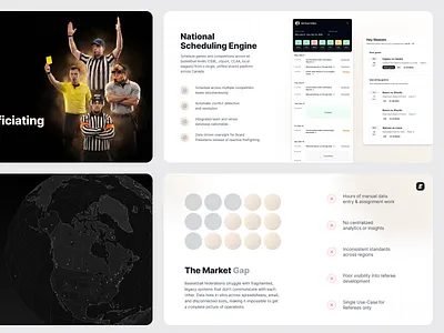 Scheduling Engine & Official Portal | Feature Deep Dive basketball conflict detection system crm federation scheduling software game assignment calendar multi panel product showcase official portal design officiating workflow referee referee development tools referee scheduling ui referee weekly schedule sport sports availability tracker sports pain points sports tech feature breakdown two sided platform venue assignment