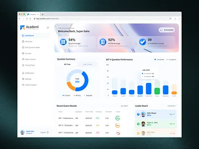 Academi — Learning Management Dashboard analytics application course course online d dashboard edtech edtech learning management education education platform learn learning management lms management product design saas saas dashboard student ui web app