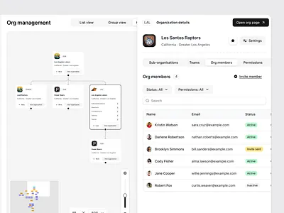 Federation Organization Hierarchy | Multi-Level Org Management admin panel design crm federation management hierarchy light theme dashboard management master detail layout member management multi level org structure org chart interface org tree ui organization hierarchy organizational design system referee organization role based permissions sports association platform sports governance tool team management ui user management