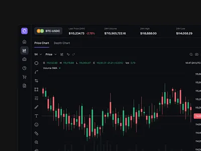 Trading platform UI chart dark defi dex investment trade tradfi trading ui
