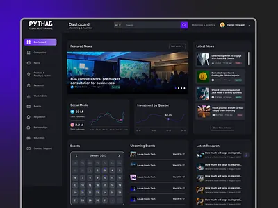 Complex Dashboard UI Design biotech dashboard dashboard ui product design saas ui ux
