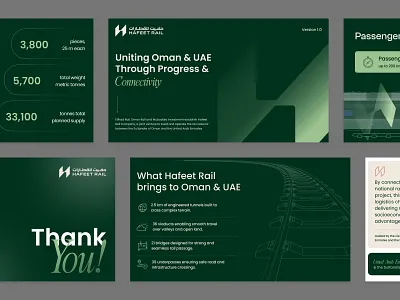 Hafeet Rail Pitch Deck Design branding google slides graphic design pitch deck presentation design ui