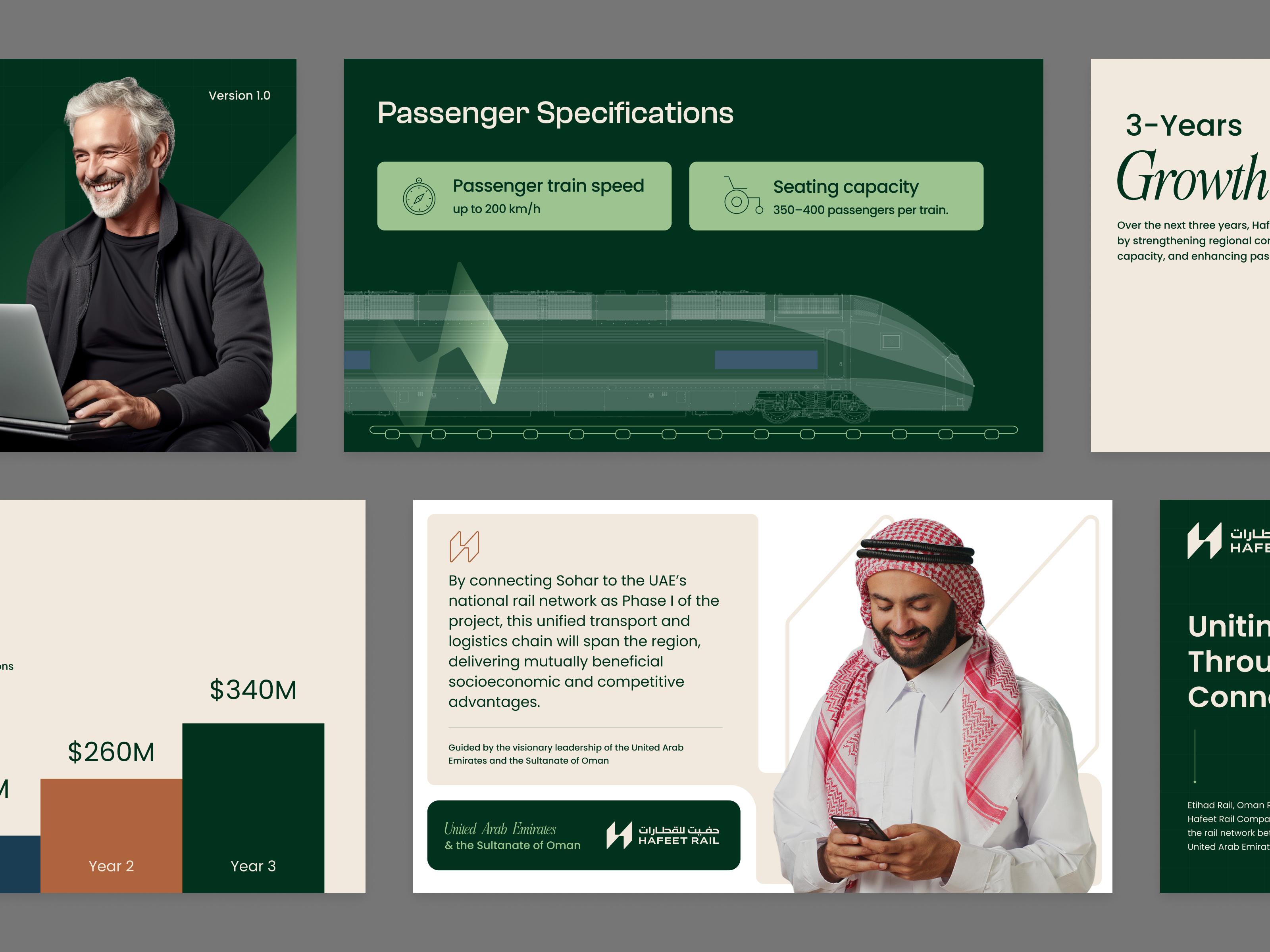 Example of Presentation/ Investor Pitch Deck