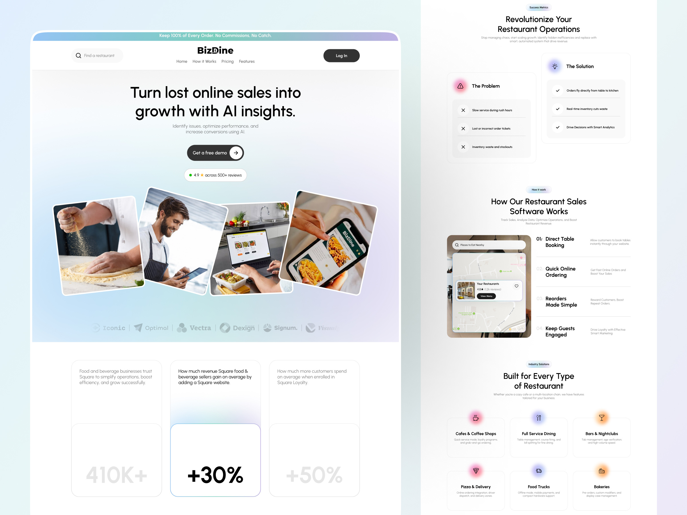 Example of Restaurant Landing Page ✦ BizDine