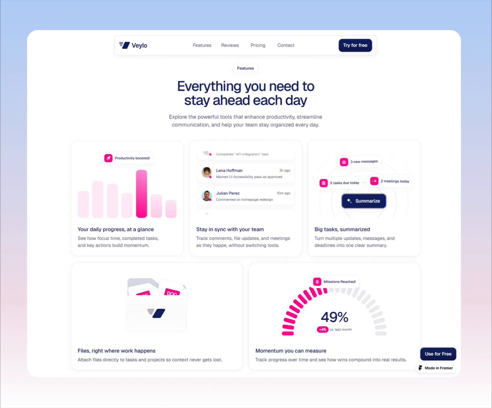 Productivity SaaS Template - Animated Features Section