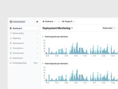 Deployment Monitoring ai bar chart chart deployment monitoring ui ux