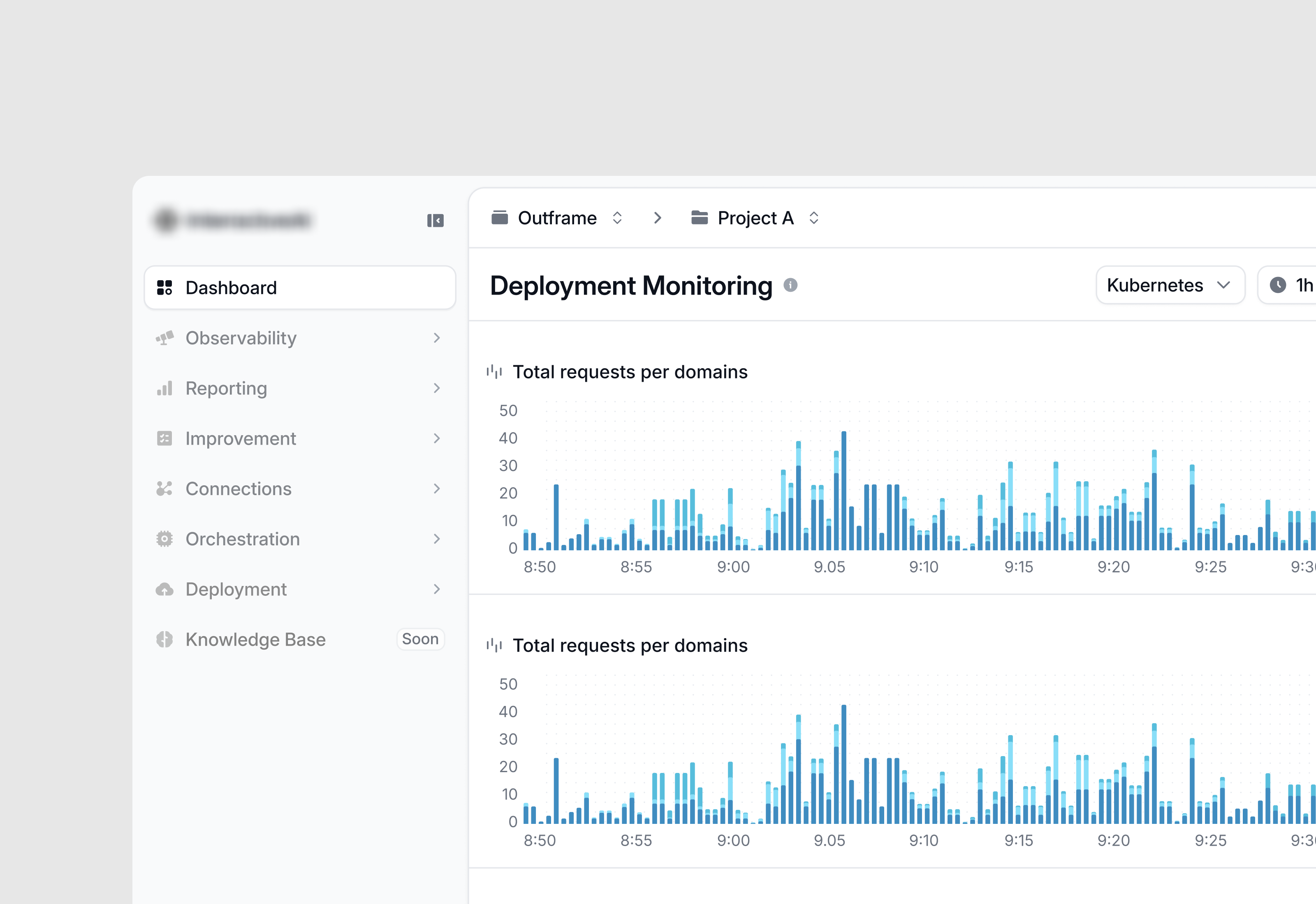 Deployment Monitoring