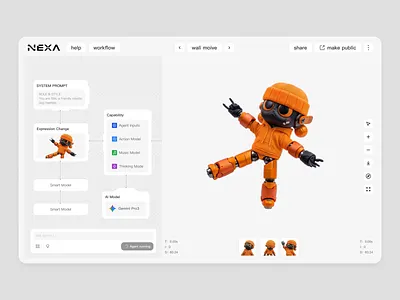 Sync-Bot: The Choreography Interface agent ai design robot ui web3