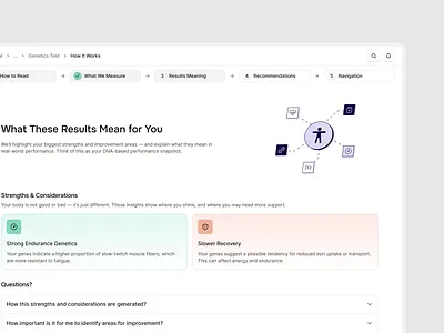 Healthtech startup UI b2b health saas ui ux