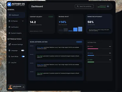 Smart Travel Content Automation Platform UI automation dashboard design illustration saas travel tech ui web web app