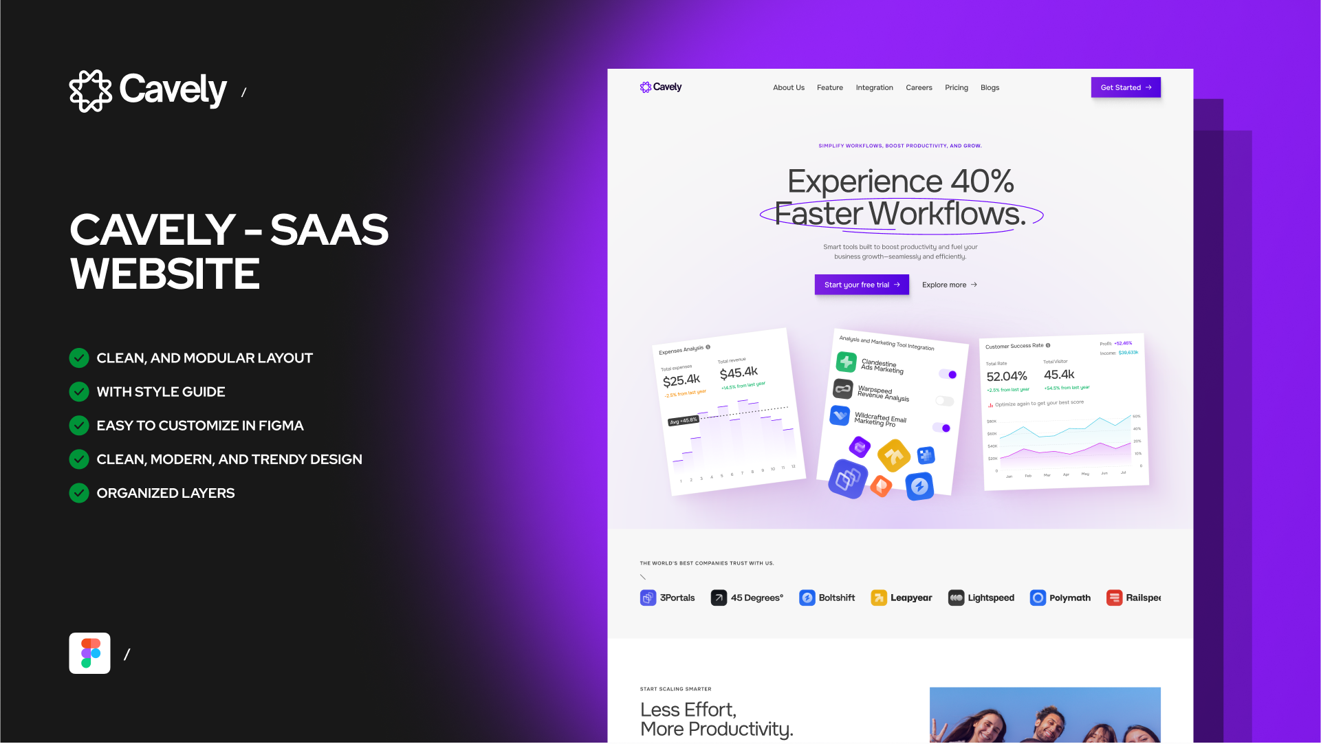 Cavely SaaS Web Design dashboard design graphic design saas ui userinterface ux webdesign