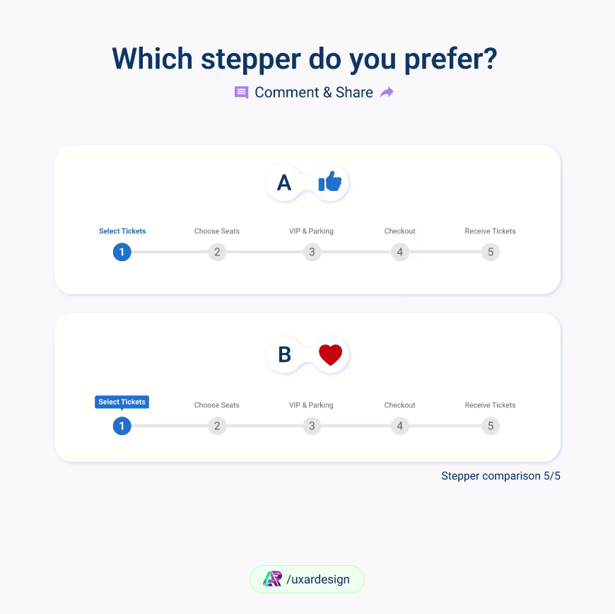 Stepper UX/UI design