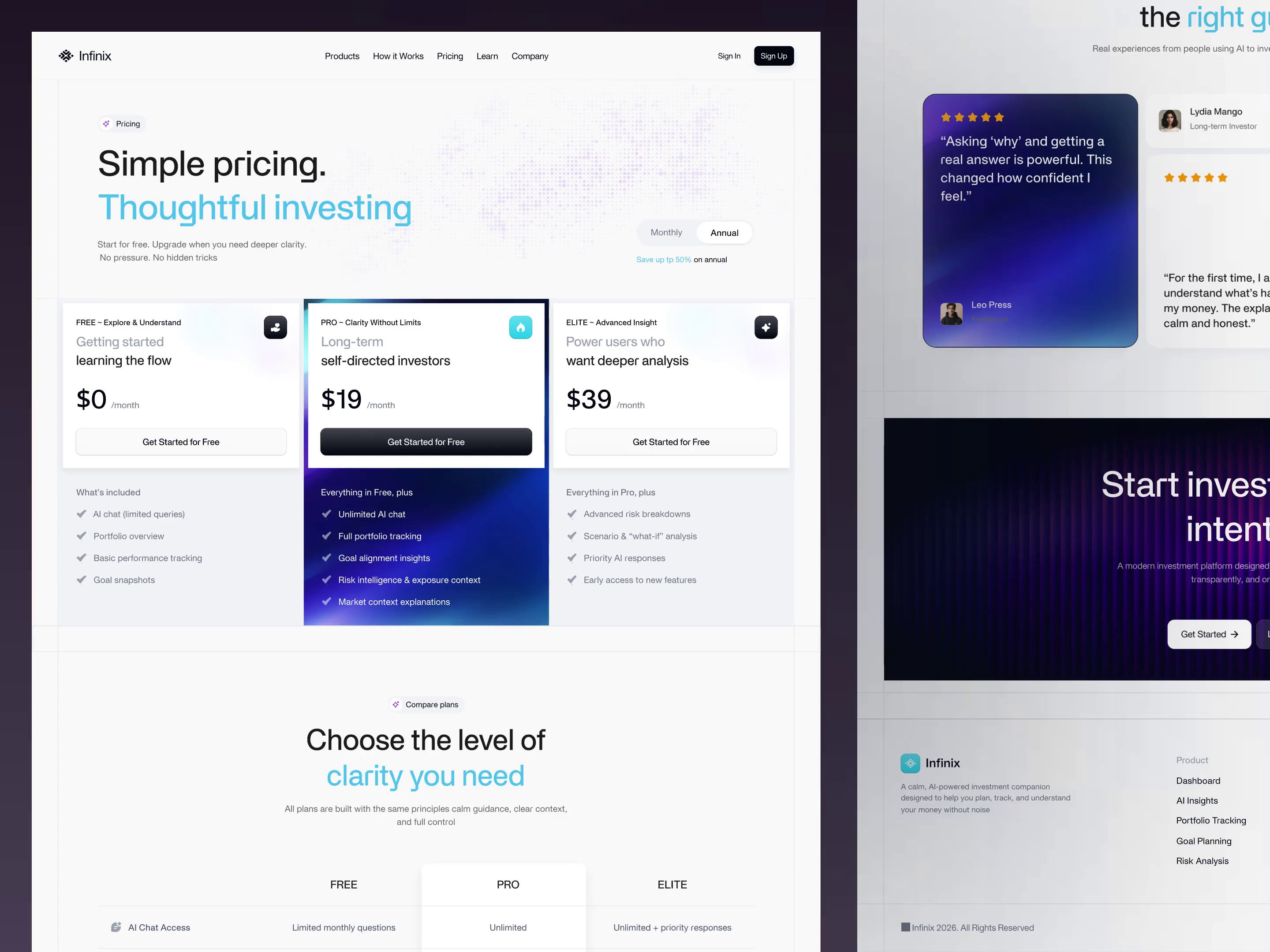 Example of Infinix - Investment Website - Pricing Page