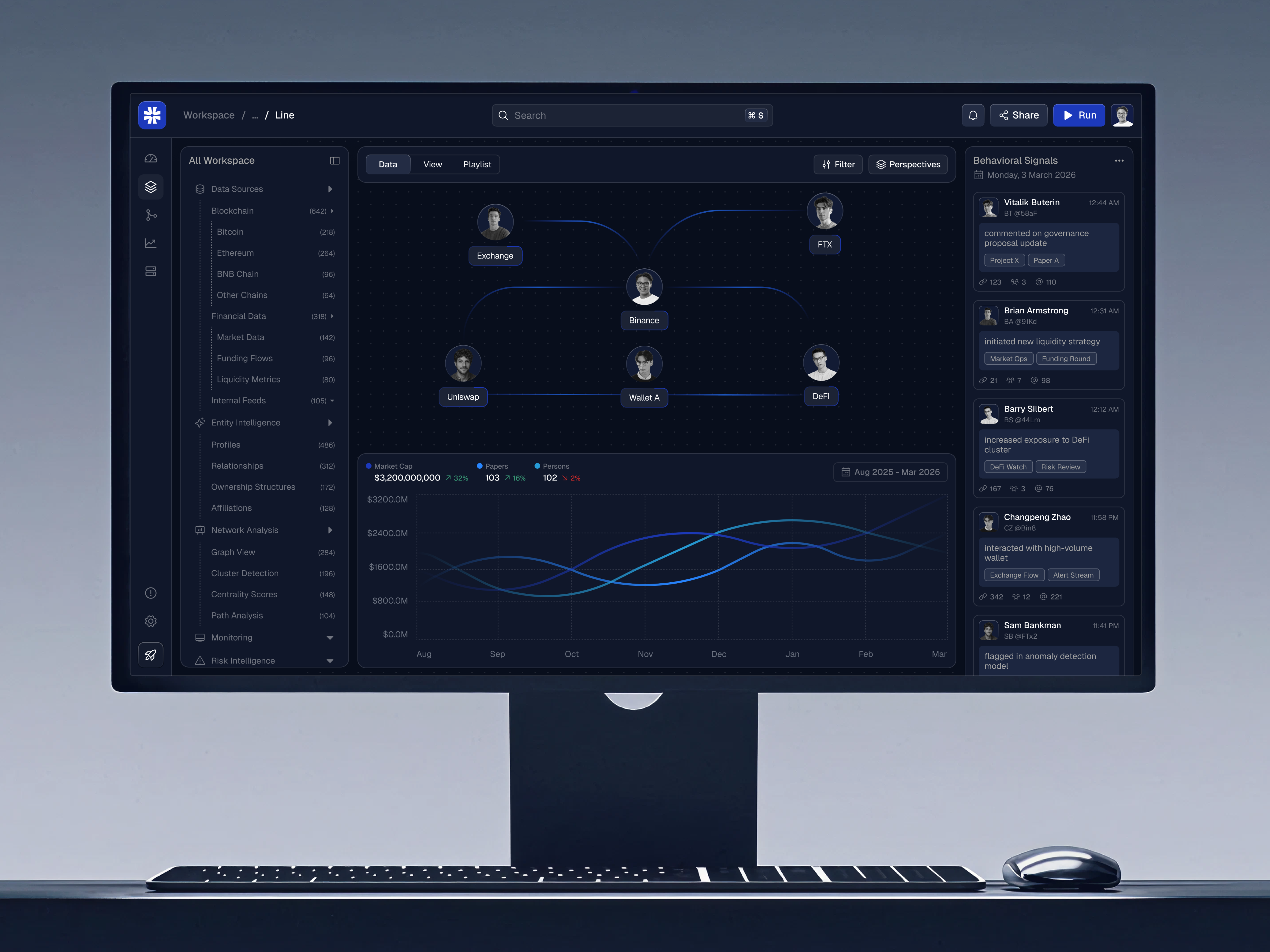 Nexc ⎻ AI Network Graph ai powered anomaly detection blockchain analytics compact ui dark ui dashboard data visualization enterprise saas figma fintech intelligence platform network graph product design risk intelligence saas signal detection ui design ux design web app web3