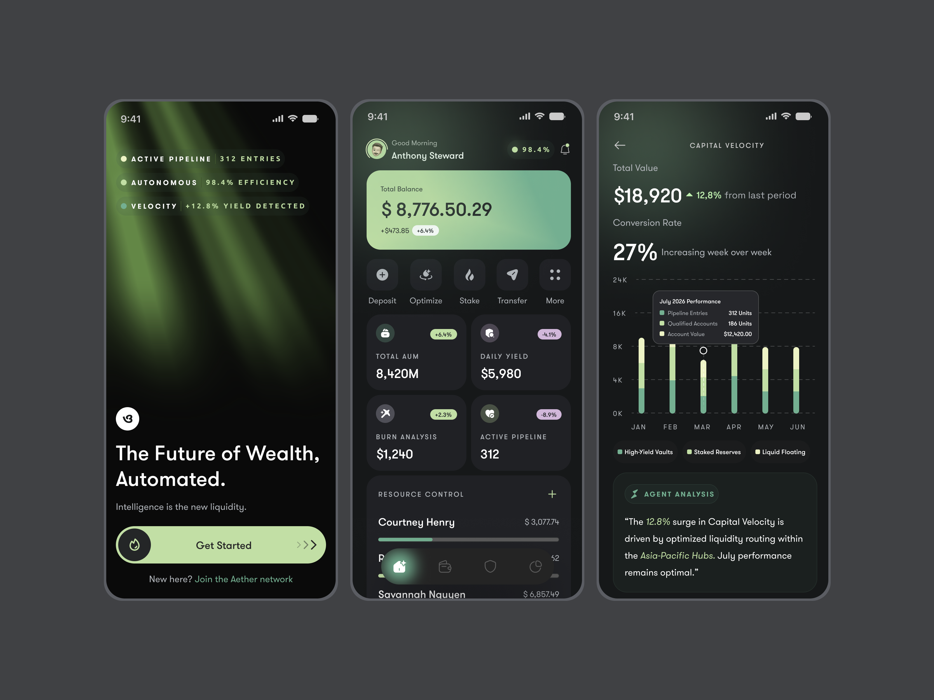 Example of Mobile App Design: UI/UX & Prototypes