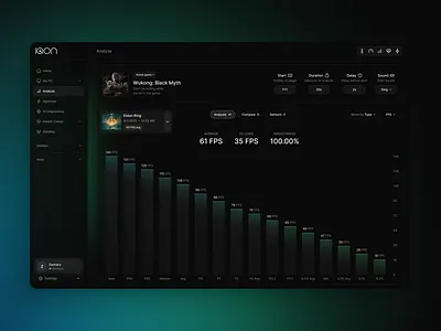 Saas Platform | IQON analytics dashboard analytics saas analytics ui ux saas saas app saas dashboard saas dashboard design saas dashboard ui saas platform saas platform design saas platform ui saas product design saas ui saas uiux saas ux saas website