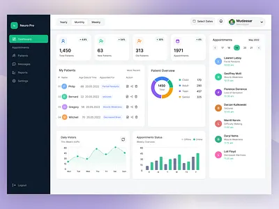 NeuroPro — Neurology Patient Management Dashboard UI adminpanel appdesign behance cleanui dashboard datavisualization digitalhealth dribbble graphicdesign healthcare healthtech medicalui neurology patientcare uidesign uiux userexperience userinterface uxdesign webdesign
