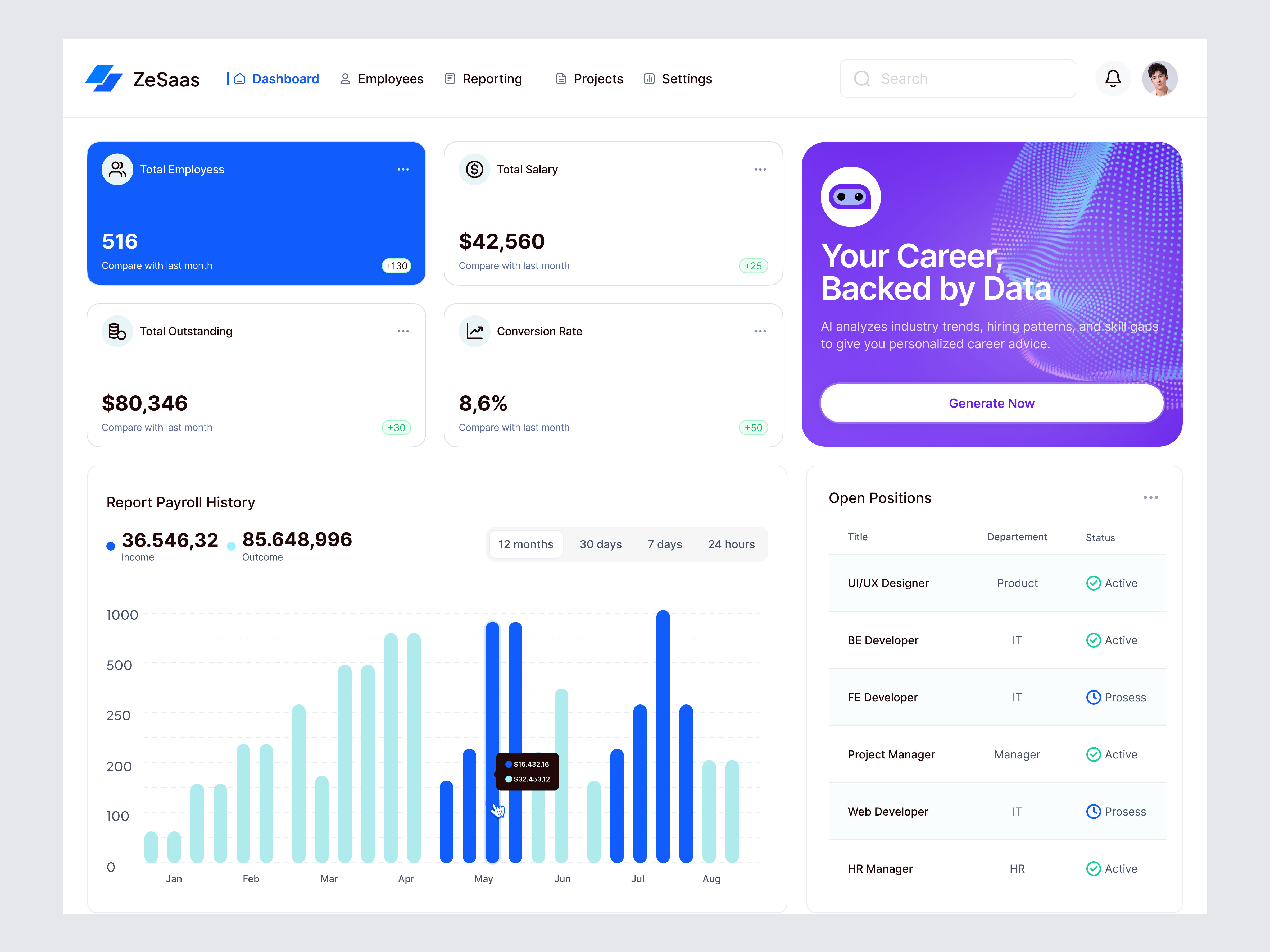 SaaS Career Dashboard career career dashboard dashboard design employee hr hr management human resource job job hunter job seeker minimal modern saas saas career saas career dashboard ui ui design ux design website