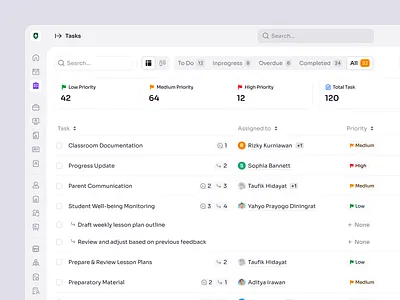 RecruitSmart — Employee Tasks List in School HR Platform candidate dashboard employee employee management hr management hr platform hr sysem hrd hrm human resources job product design saas saas design school management task management ui ux web app web design