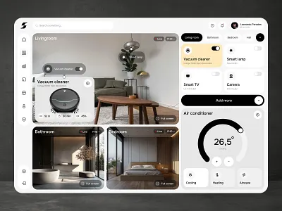 🏠 Product design for the smarthome app | Hyperactive analysis analytics app clean ui concept dashboard design device home hyperactive product design saas smart smart device smart home statistic ui ux