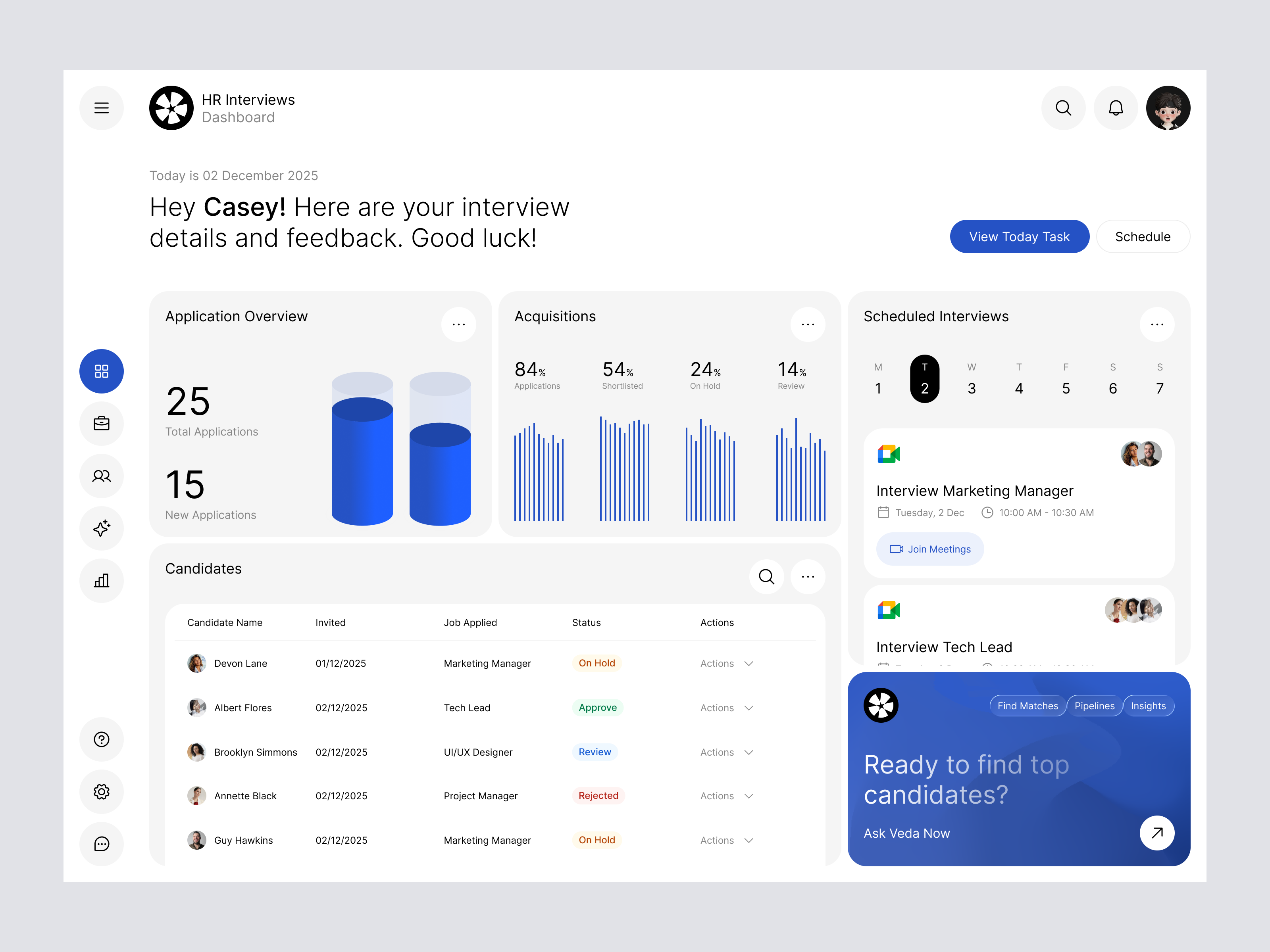 Example of Advanced Dashboard UI/UX Saa S
