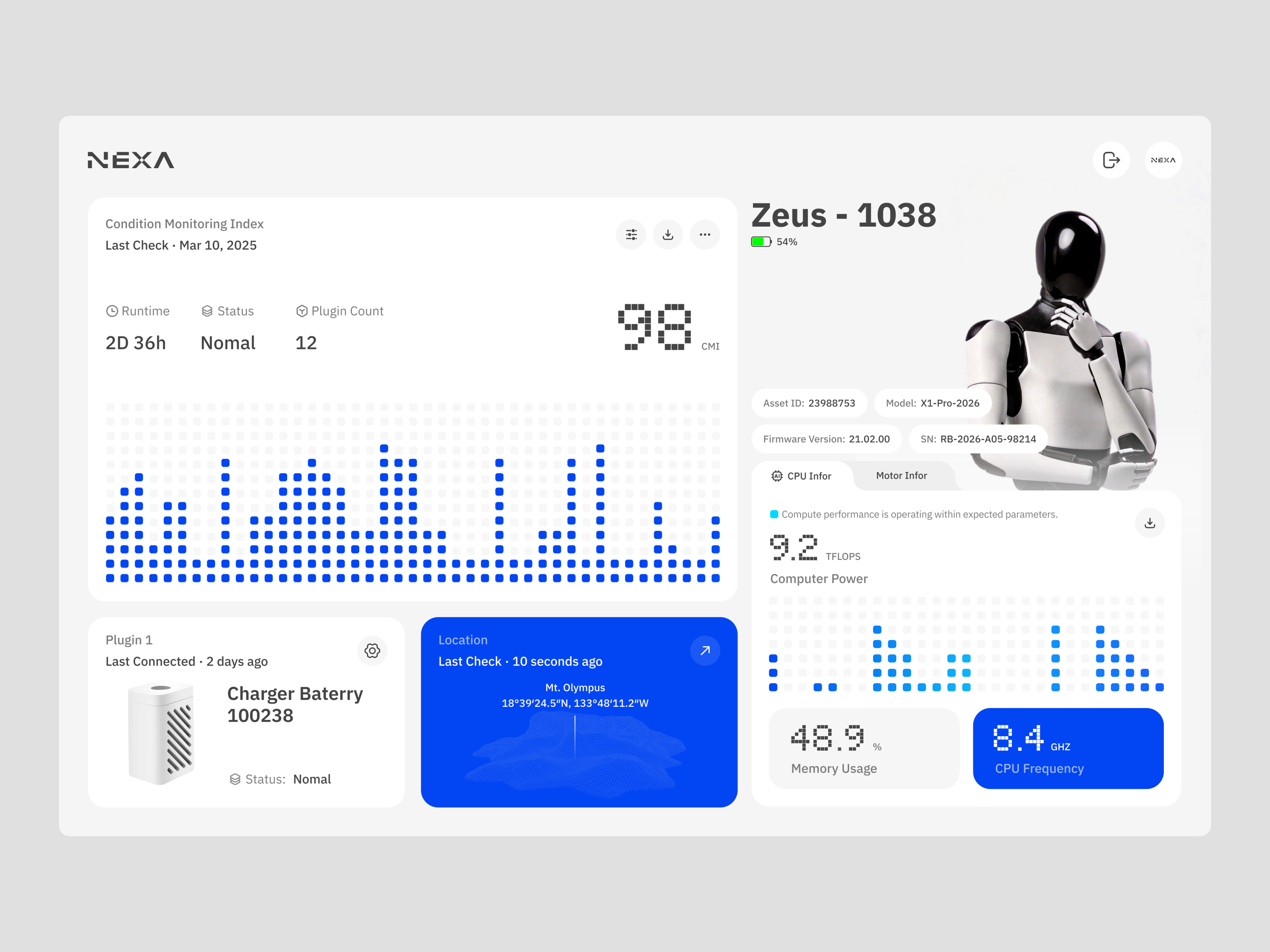 BotPulse | Robot Hardware Monitoring Dashboard admin panel aerospace，dashboard analytics dark mode data visualization futuristic，monitoring hardware health industrial iot robotics saas tech uiux