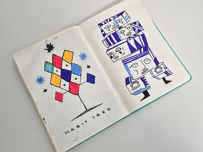 SKB art drawing graphic design illustation journal painting sketchbook