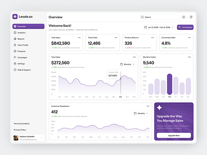 Sales Dashboard Exploration