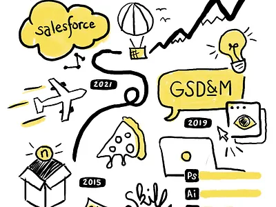 Sketchnote resume illustration sketchnoting