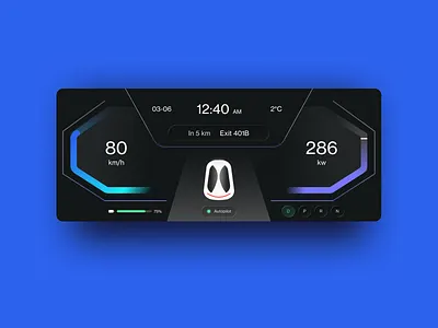 EV Dashboard product design ui