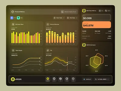 The Future of Yield | DeFi Dashboard blockchain blockchain dashboard crypto crypto yield defi dashboard design finance multichain yield product web web3 yield