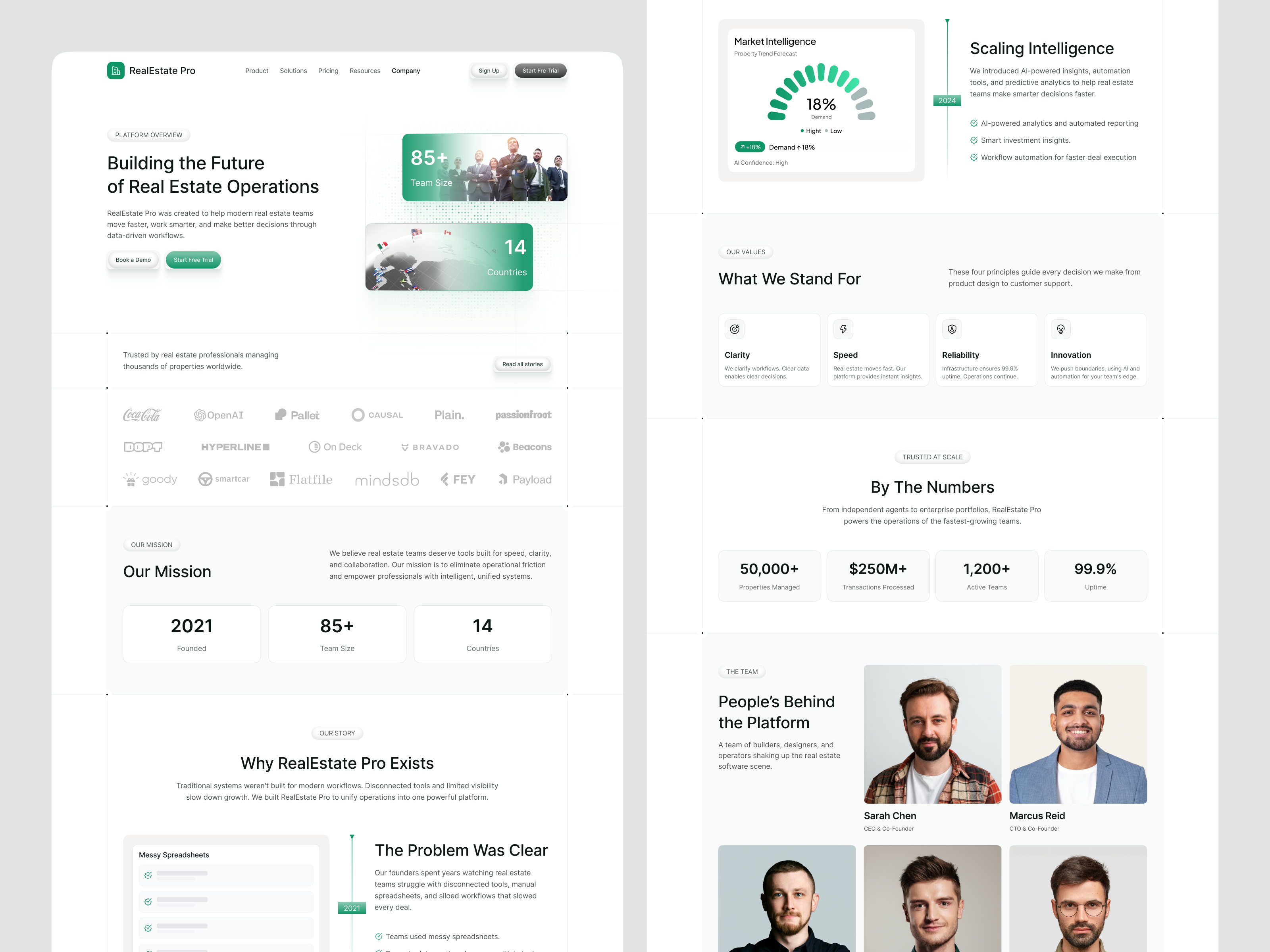 RealEstate Pro → Company Overview & Brand Story | SaaS Website design interface product service startup ui ux web