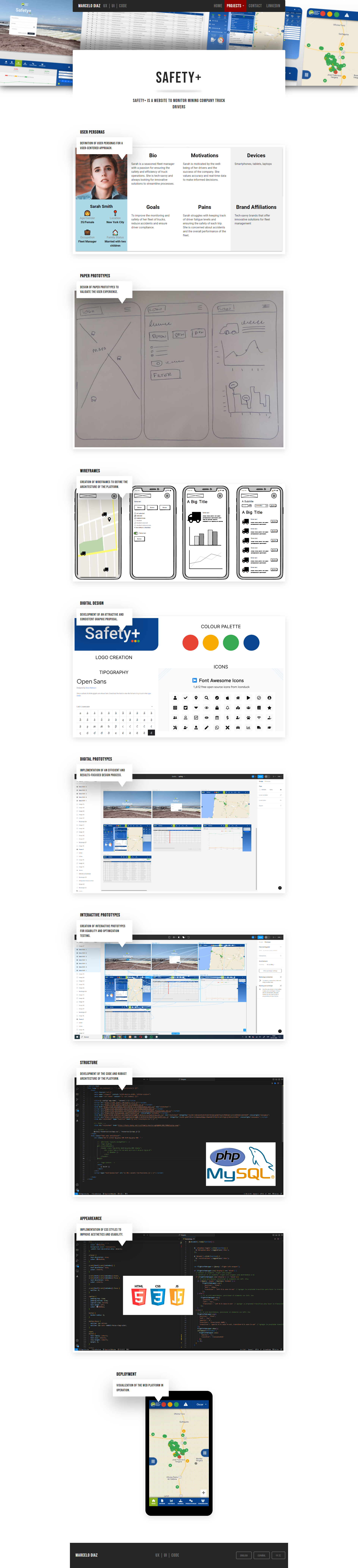 SAFETY+