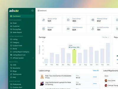 Buy & Sell Marketplace Admin Dashboard SaaS UI/UX Design admin dashboard ui admin panel design analytics dashboard design buy and sell platform dashboard ui design 2024 dashboard ux design data dashboard design ecommerce dashboard ui listing management dashboard marketplace admin panel marketplace dashboard multi vendor dashboard online marketplace ui panze studio product design saas saas dashboard design seller management dashboard web app web dashboard ui ux