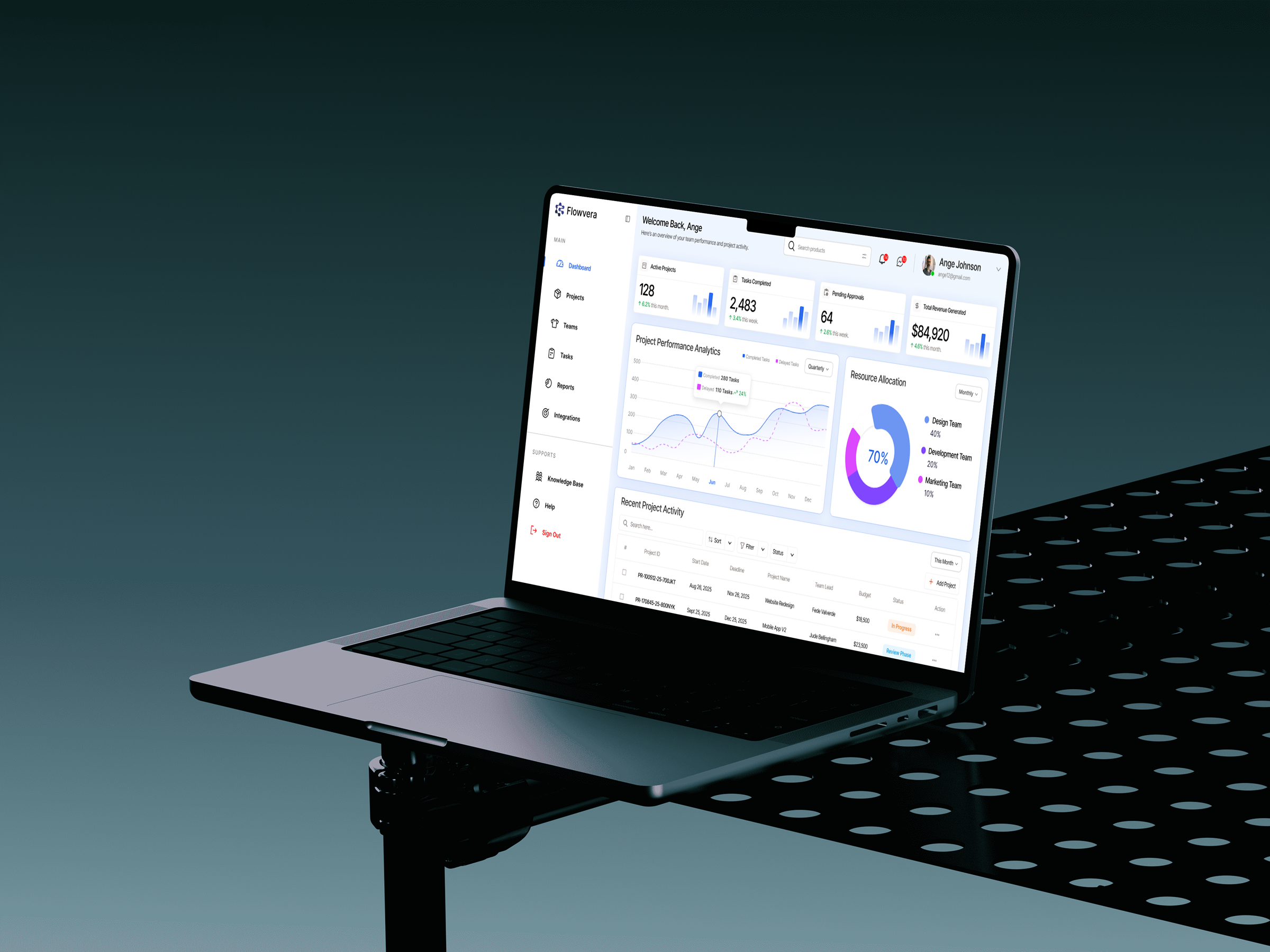 Project Management Dashboard admin panel analytics dashboard application design business dashboard dashboard data visualization digital product enterprise software interaction design minimal interface product design project management responsive design team productivity ui design user experience user interface ux design web app web design