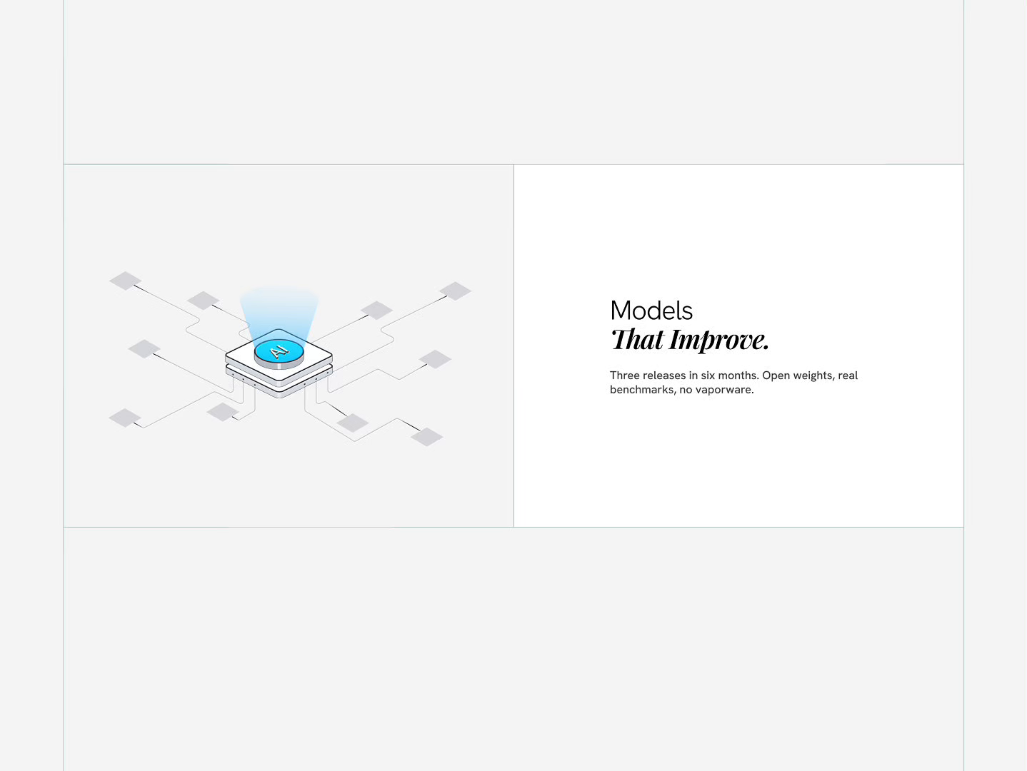 Example of Api Selling Ai