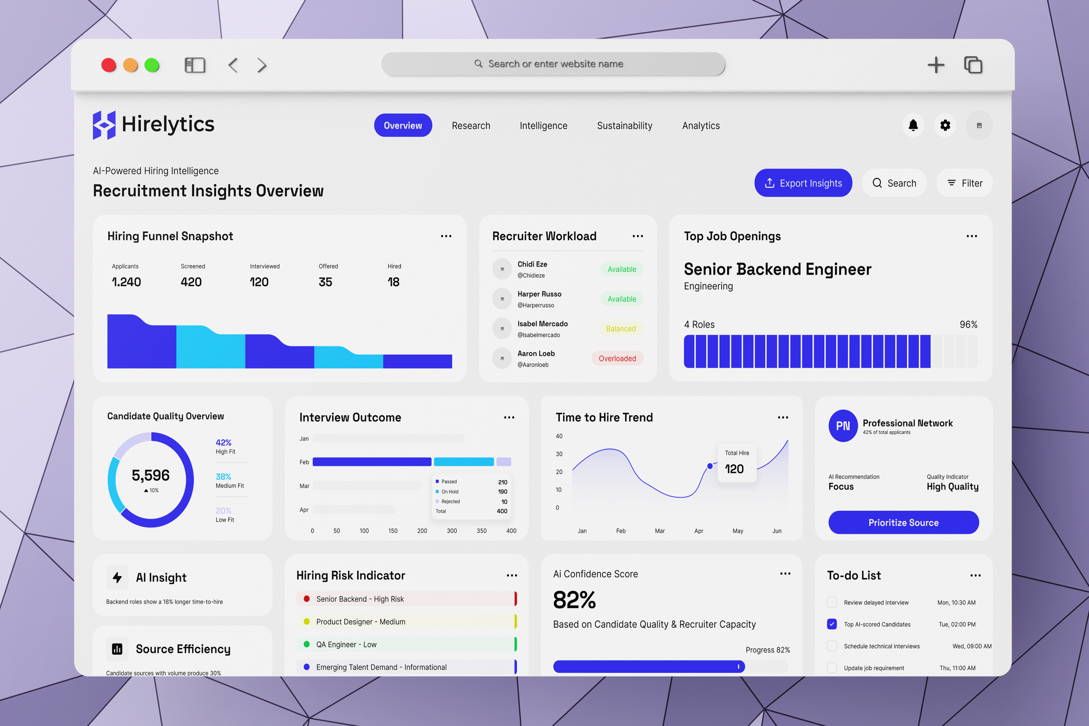 AI Recruitment Platform UI UX for Smart Hiring ai hiring dashboard design ai hiring platform branding ai hiring platform ui ux design ai hr tech platform design ai job board website design ai job hiring platform design ai job matching platform design ai job portal website design ai recruitment platform design ai recruitment platform ui ux ai recruitment saas design ai recruitment software design ai recruitment website design ai talent marketplace design