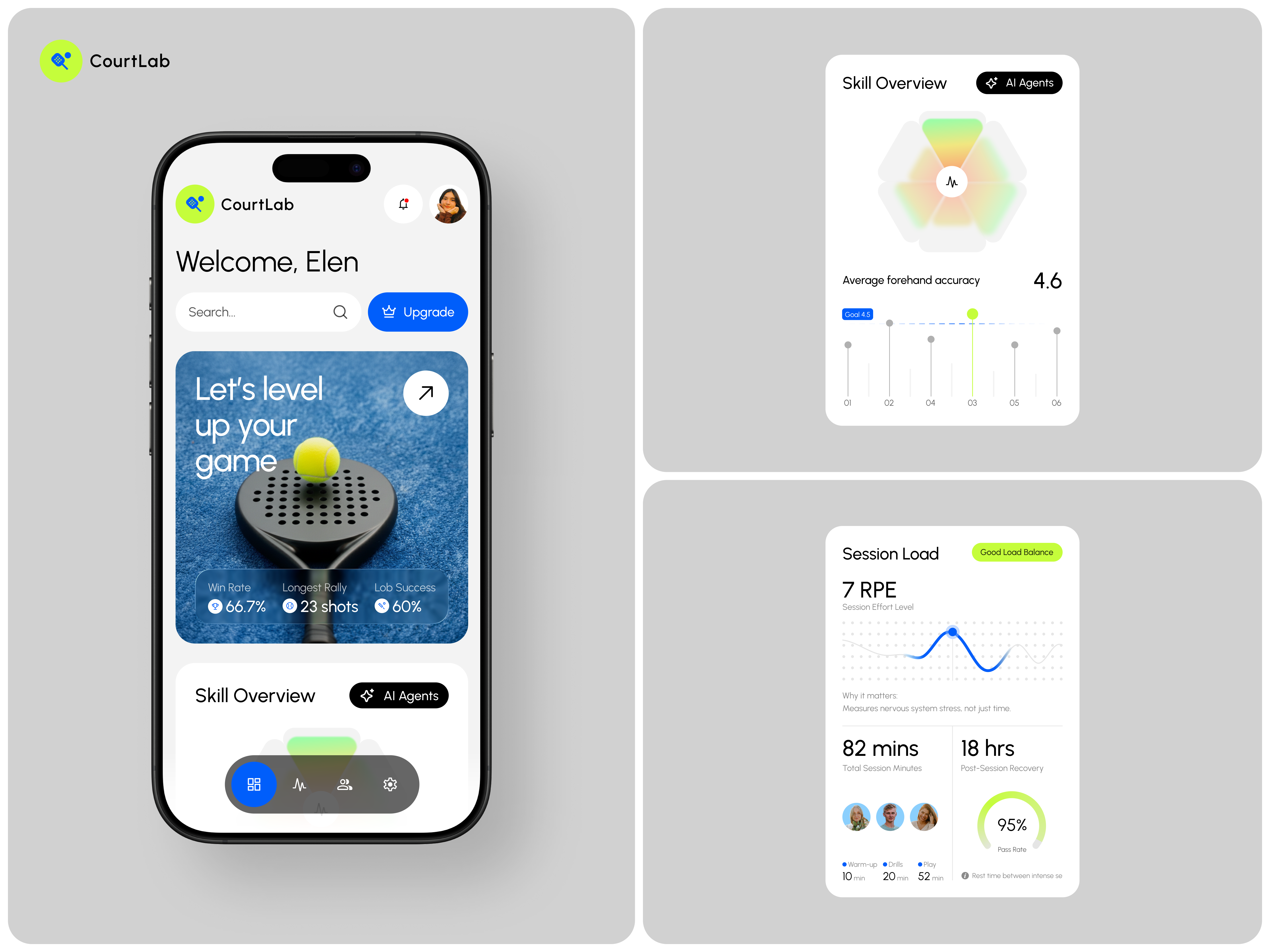 Example of CourtLab - Player Analytics UI Elements Dashboard