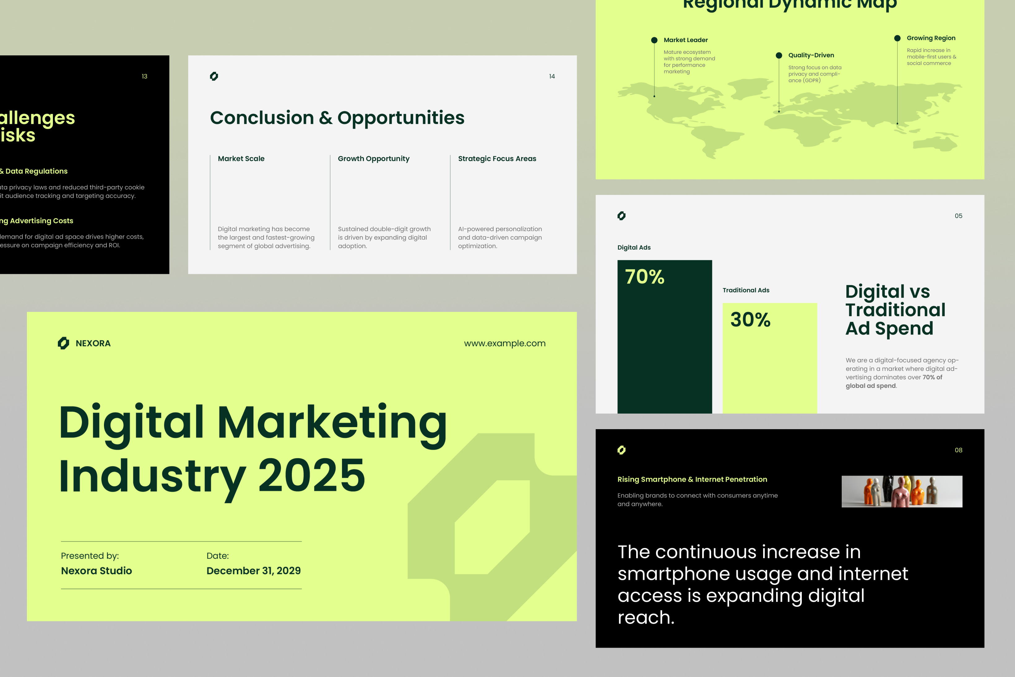 Digital Marketing Industry Report Presentation business presentation corporate presentation data visualization digital marketing figma design google slides infographic design keynote market analysis presentation microsoft powerpoint pitch deck presentation