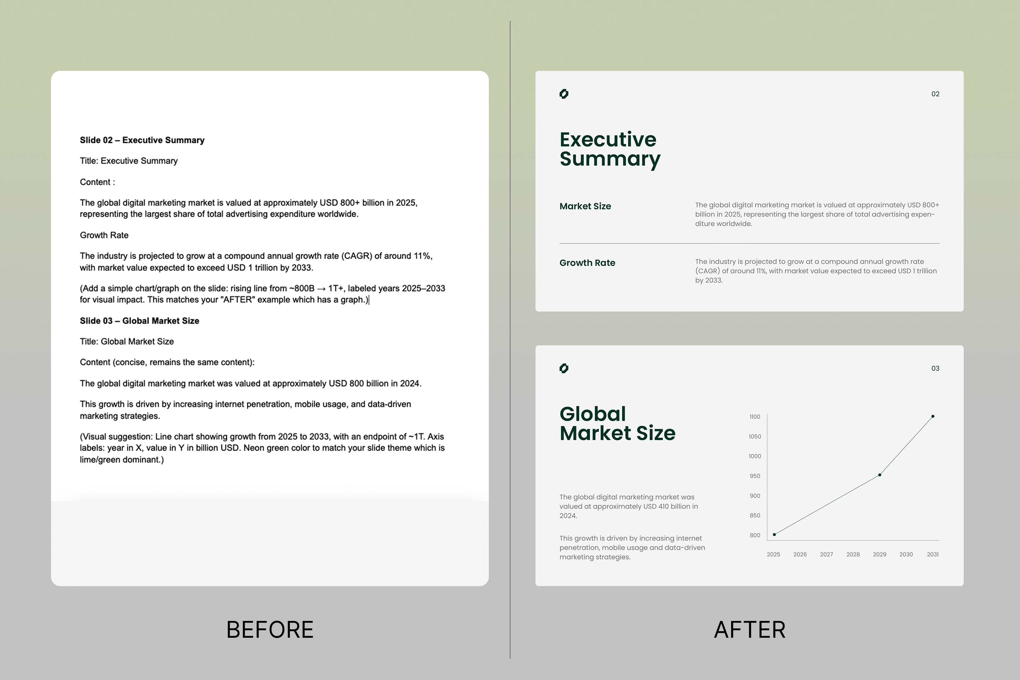Example of Pitch Deck Presentations Design