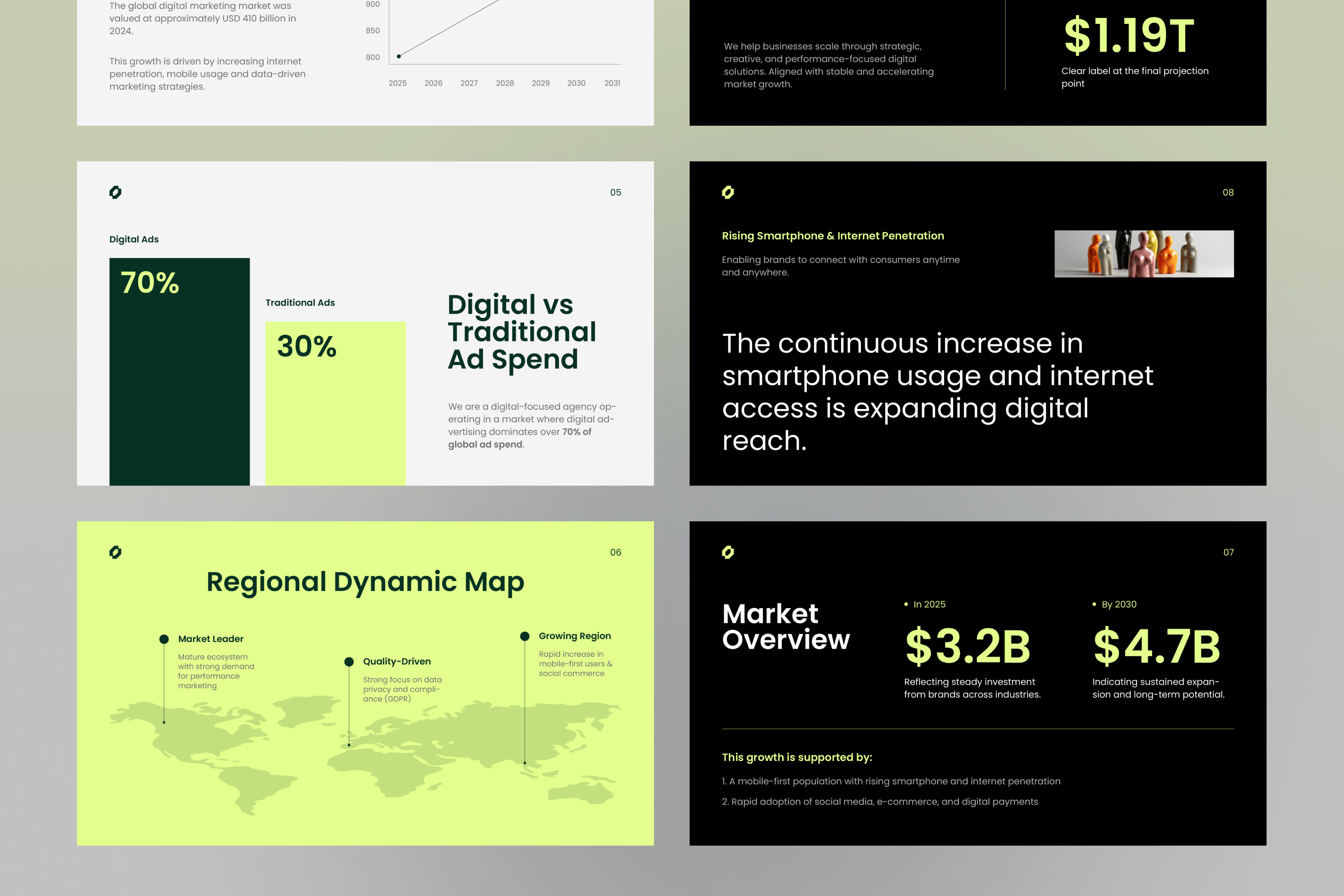 Example of Pitch Deck Presentations Design