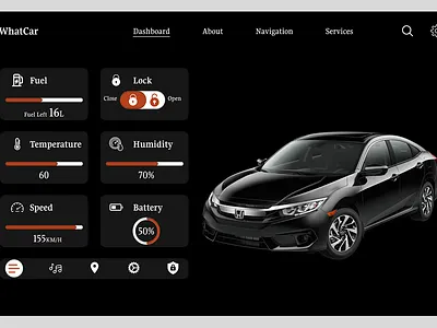 Dashboard screen car car website dashboard dashboard screen landing page ui