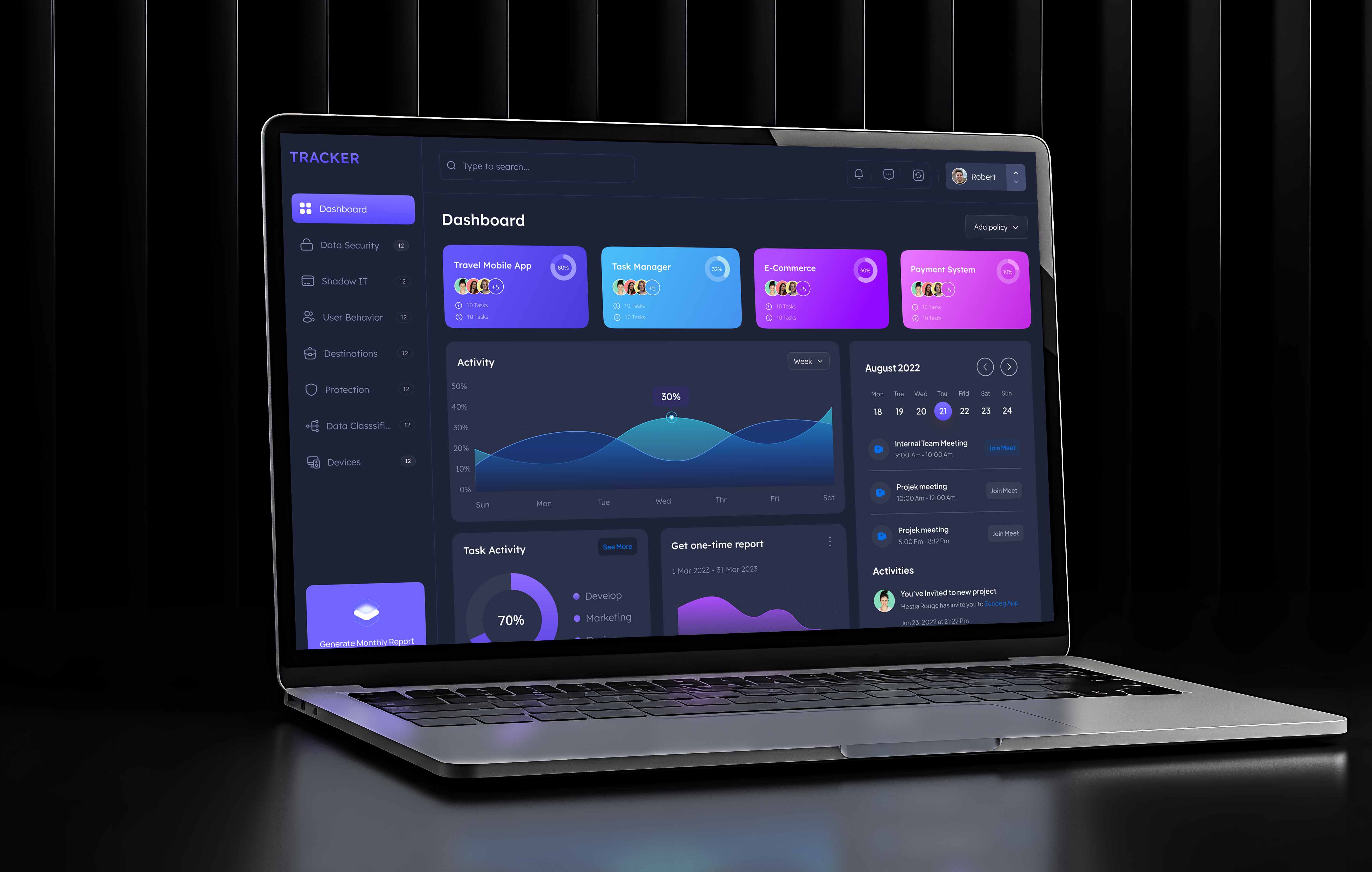 Example of Dashboard Design | Saa S UI UX Design