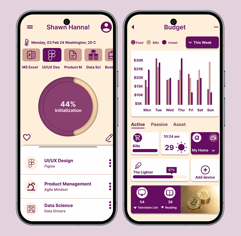 Monitoring screens analytics monitor monitoring monitoring screens statistics ui